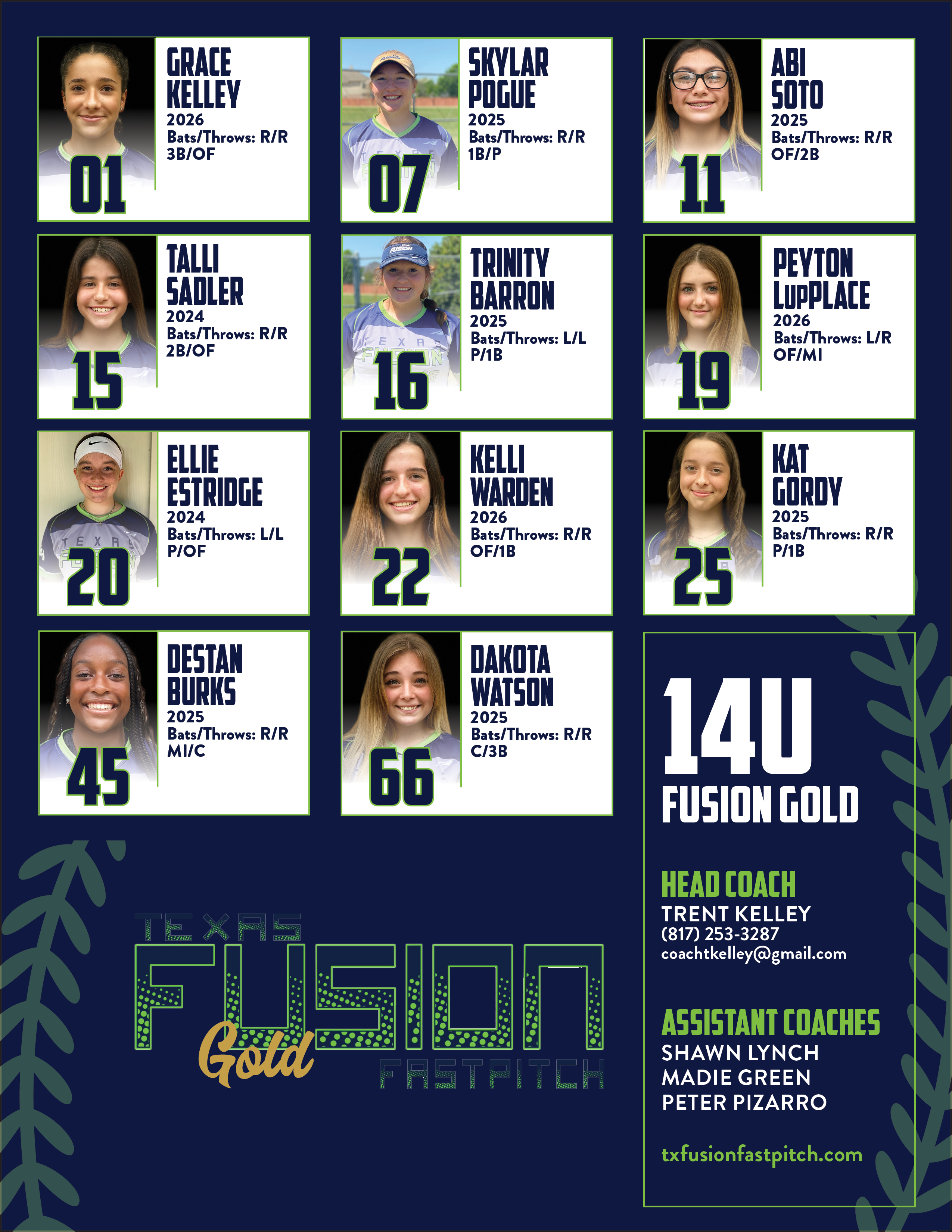 Fusion 14u Gold Roster June 2021