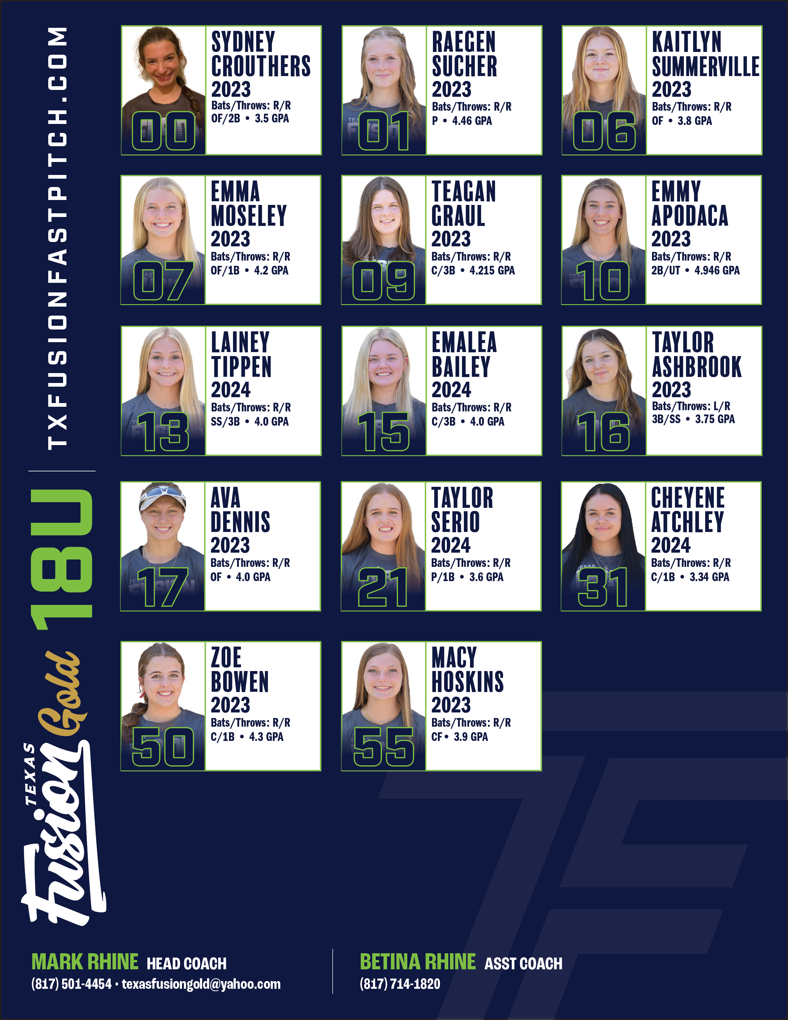 Fusion 18u Gold Sept 2022 Roster